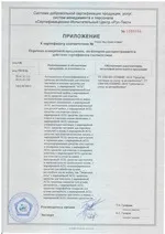 Приложение к Сертификату Соответствия