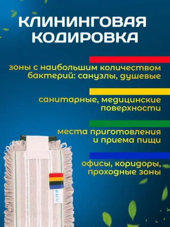 картинка МОП плоский хлопок+микрофибра ТАФТИНГ Эконом 40 см Т-стропа под Vileda ACG 