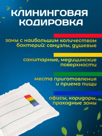 картинка МОП ACG плоский "Микрофибра" 60 см  КАРМАН 