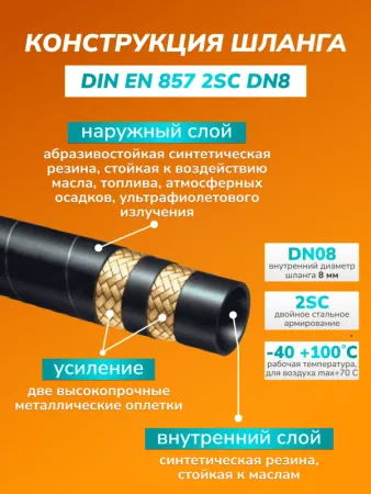 картинка Отрез шланга для АВД 2-оплеточный облегченный, диаметр 8 мм длина 10 м без фитингов 