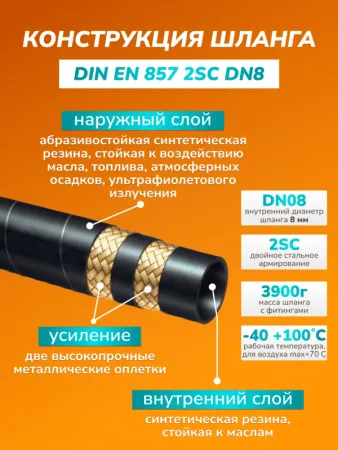 картинка Шланг для АВД 2-х оплеточный облегченный, диаметр 8 мм длина 3 м 
