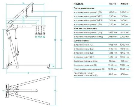 картинка Кран гидравлический складной, грузоподъёмность 2 тонны NORDBERG N3720 