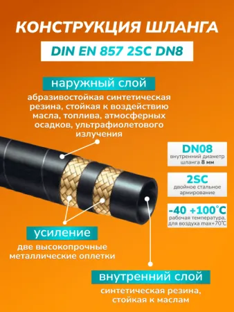 картинка Шланг для АВД 2-х оплеточный облегченный, диаметр 8 мм длина 3 м 