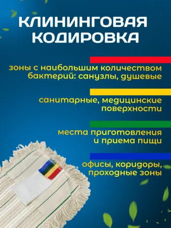 картинка МОП ACG плоский хлопок+микрофибра 50 см. ушки+кармашки ТАФТИНГ 