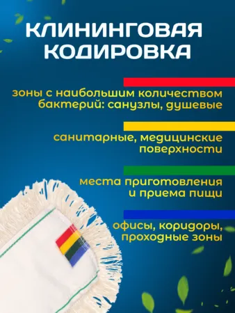 картинка МОП ACG хлопок для сухой уборки 60 см., крепление карман 