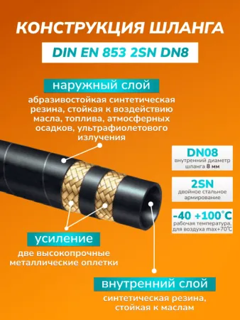 картинка Шланг для АВД 2х оплёточный, диаметр 8мм. длина 5м. металл 