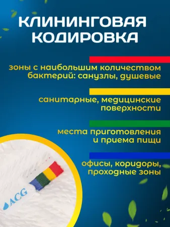 картинка МОП ACG Кентукки микрофибра, петлевой прошитый 250 гр. 