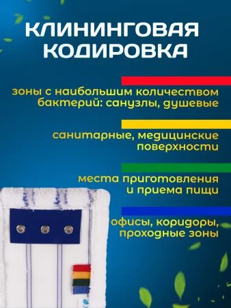 картинка МОП плоский микрофибра 40 см мягкий абразив, люверсы под TTS ACG 