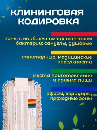 картинка МОП плоский хлопок+микрофибра ТАФТИНГ Эконом 40 см Т-стропа под Vileda ACG 