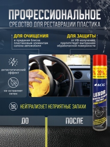 картинка Чернитель шин TIRE SHINE 750 мл ACG средства для шин