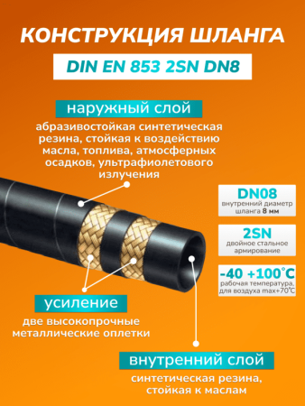 картинка Шланг для АВД 2х оплёточный, диаметр 8мм. длина 20 метров 