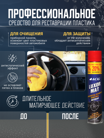 картинка LUXOR MAT ACG 1000 мл Очиститель-полироль пластика матовый с ароматом бабл-гам автохимия для салона