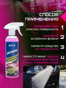 картинка Средство для удаления тополиных почек, смолы и птичьего помета ANTITOPOL 500 мл, ACG