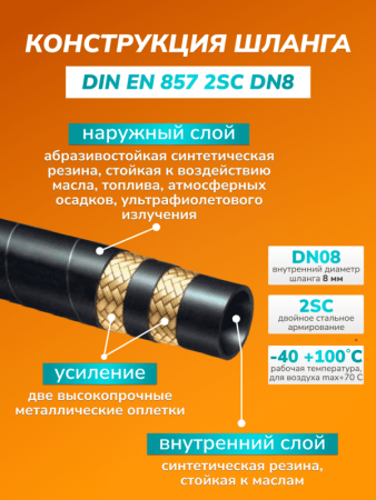 картинка Отрез шланга для АВД 2-оплеточный облегченный, диаметр 8 мм длина 15 м без фитингов 