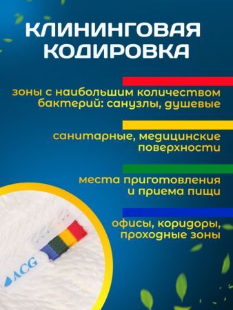 картинка МОП ACG Кентукки микрофибра петлевой прошитый 300 гр. 