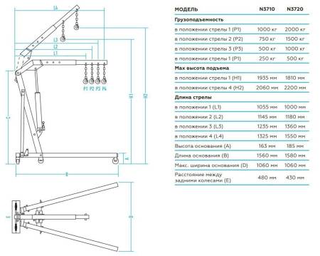 картинка Кран гидравлический складной, грузоподъёмность 2 тонны NORDBERG N3720 