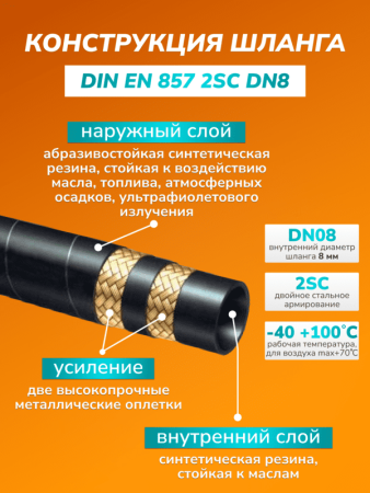 картинка Шланг для АВД 2-х оплеточный облегченный, диаметр 8 мм длина 3 м 
