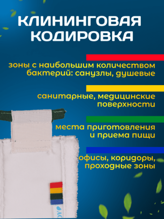 картинка Насадка для швабры МОП плоский Микрофибра 42х14см. крепление ушки под Veleda 