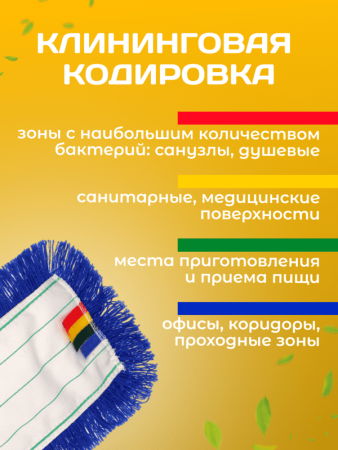 картинка МОП ACG акриловый для сухой уборки 40 см.,крепление карман 