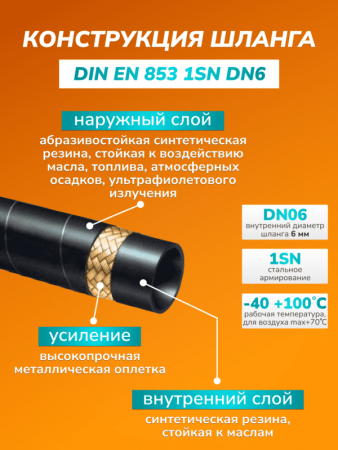 картинка Шланг высокого давления для автомойки 1 оплеточный d-6 мм 10 м (гайка 22/1,5 - гайка 22/1,5) 