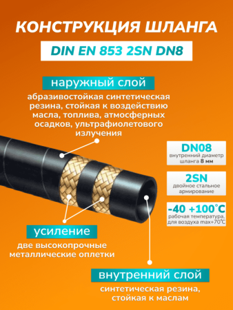 картинка Шланг для АВД 2х оплёточный, диаметр 8мм. длина 10м. 