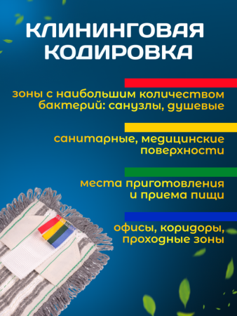 картинка МОП ACG плоский хлопок+микрофибра 40 см. ушки+кармашки ТАФТИНГ Эконом темный 